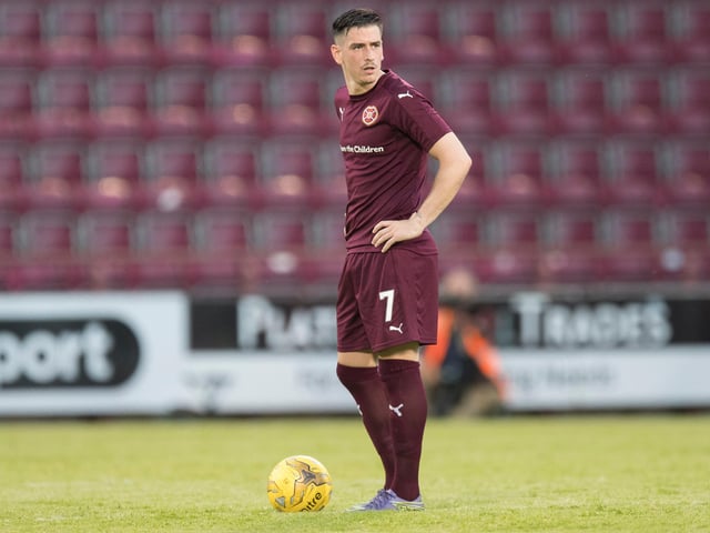 Jamie Walker is on loan at Bradford from Hearts and has a £360,000 value.