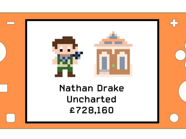 While he might spend the majority of his time exploring and hunting for treasure, Nathan Drake’s suburban home in New Orleans is fairly boring, however, the 2000 sq ft property would command a respectable £728,160.
