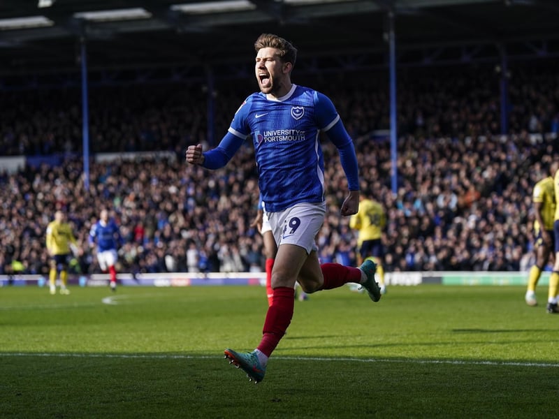 League One games played: 8; Whoscored.com rating: 6.93