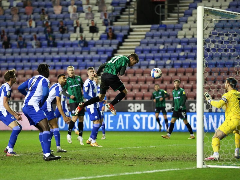 Position difference: +11. W: 10. D: 11. L: 7. Goals for/against: 19:13. Points: 41.