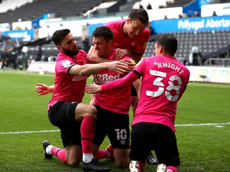 Squad's overall current market value: £30m. Most valuable player: Jason Knight (£5.4m). Average squad age: 27.5 years-old.