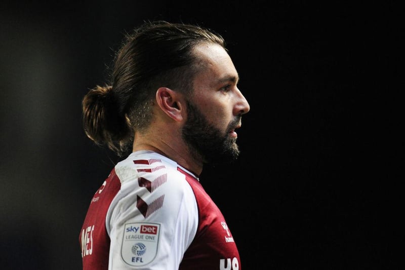 Veteran winger Ricky Holmes has joined League Two side Southend United one month after his second stint at Northampton Town was not renewed. (Various)

(Photo by Alex Burstow/Getty Images)