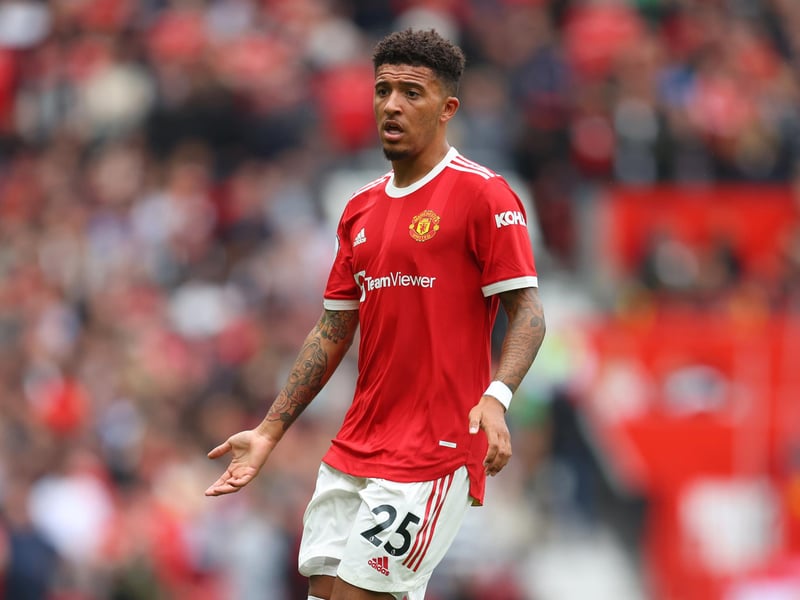 Overall team value: £853.8m. Most valuable player: Jadon Sancho (£99.4m). Number of players: 33. Average player value: £25.9m.