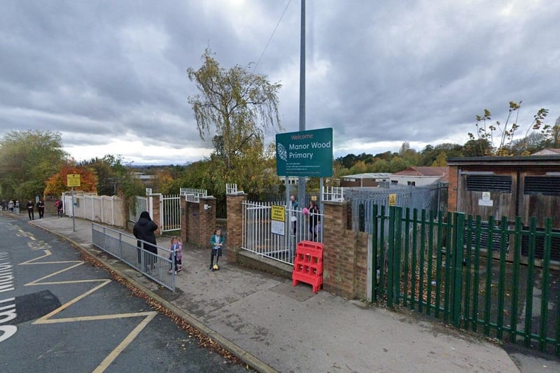 Manor Wood Primary School, located in Carr Manor Road, Moortown, has 86% of pupils meeting the expected standard.