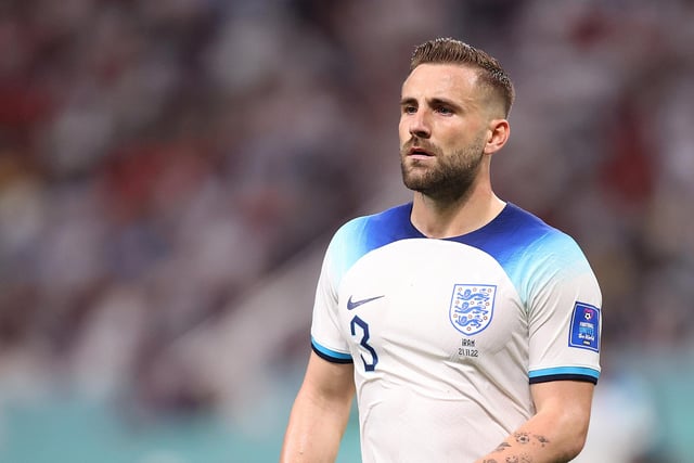 Shaw is the only recognised left-back in the squad and seems pretty much certain to start the vast majority of games during the tournament.