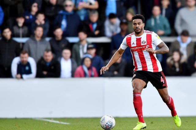 So who has excelled at winning the ball back? Jordan Willis has more interceptions than any other Sunderland player, having won back possession on 193 occasions.