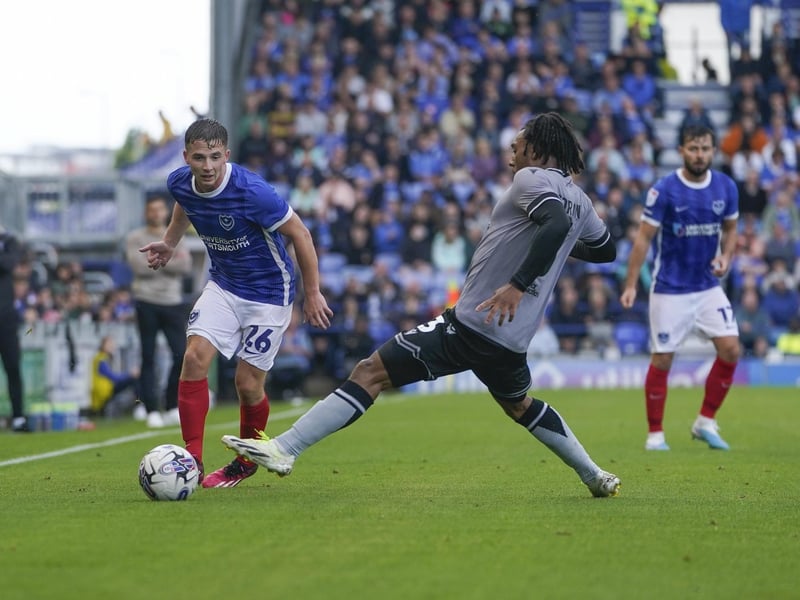 In contention to make his first league appearance since the opening day of the season.
Damaged his meniscus and was hopefully going to be back before Christmas, but a slight set back meant January 2024 is when he will make a return.