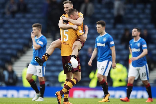 Andy Rose and Allan Campbell of Motherwell celebrate their win over Rangers after the Betfred Cup semi-final at Hampden Park on October 22, 2017. (Photo by Steve Welsh/Getty Images)