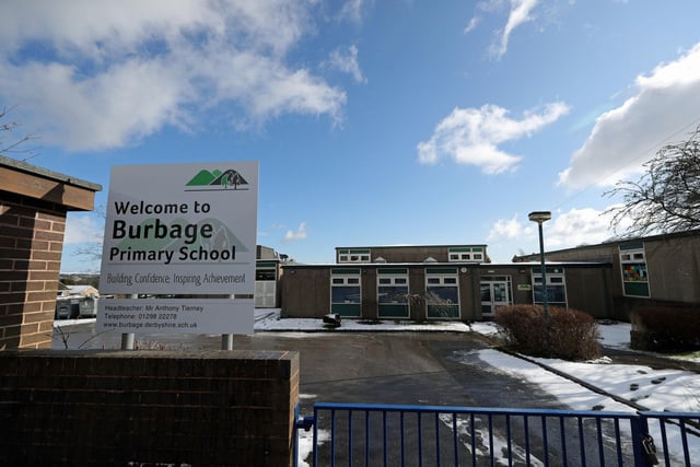 Burbage Primary School in Buxton was closed temporarily in February for a deep clean when a parent was confirmed to have coronavirus.