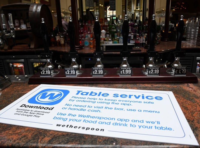 Wetherspoons also asked for 37.5 per cent of the categories of personal details, with customers asked to hand over their phone number, email address and location, among others. The app also stores users' food and drink order history.