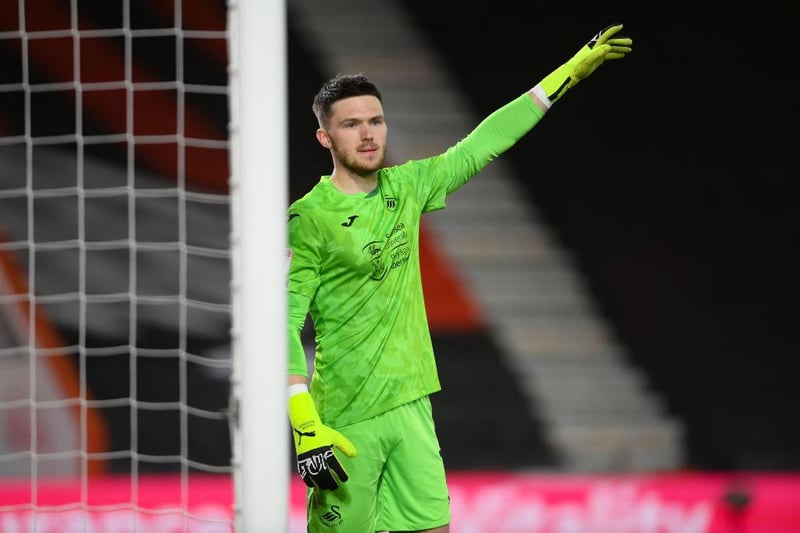 So good, they signed him twice. Woodman, of course, returned to the Liberty Stadium on loan and has picked up where he left off. He’s recorded the most clean sheets in the Championship so far - 20 from 44 appearances, two ahead of former Magpie favourite Tim Krul.