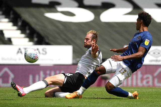 Derby County look to be moving closer to bringing back Matt Clarke on loan again for next season. The Brighton & Hove Albion man spent the 2019/20 campaign with the Rams. (Telegraph)