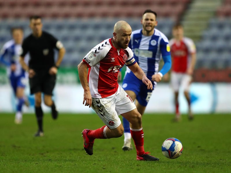 Position difference: +11. W: 9. D: 15. L: 4. Goals for/against: 23:13. Points: 42.
