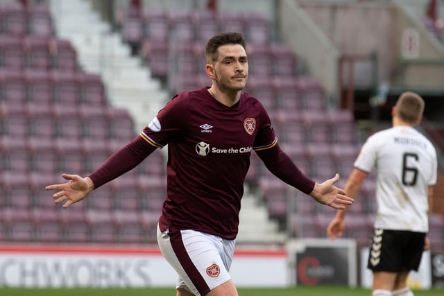 Hearts star Jamie Walker is attracting interest from Bradford City. The attacking midfielder has been a bit part player for Robbie Neilson this campaign. Walker is out of contract at the end of the season but the League Two side, who are managed by Derek Adams, are keen on a loan deal. (Daily Record)