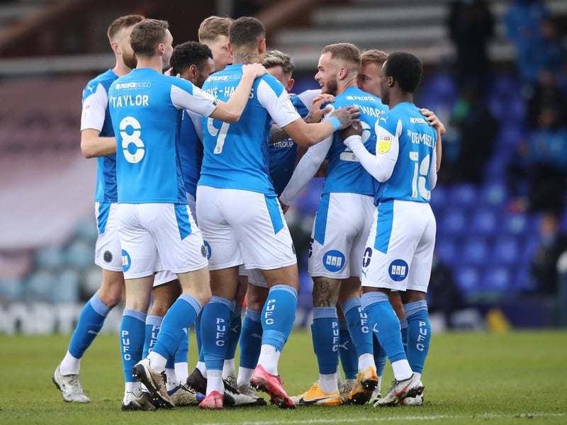 Wins: 17. Draws: 25. Losses: 4 Points total: 76. Final standing difference: None. Top English goalscorer: Jonson Clarke-Harris (31).