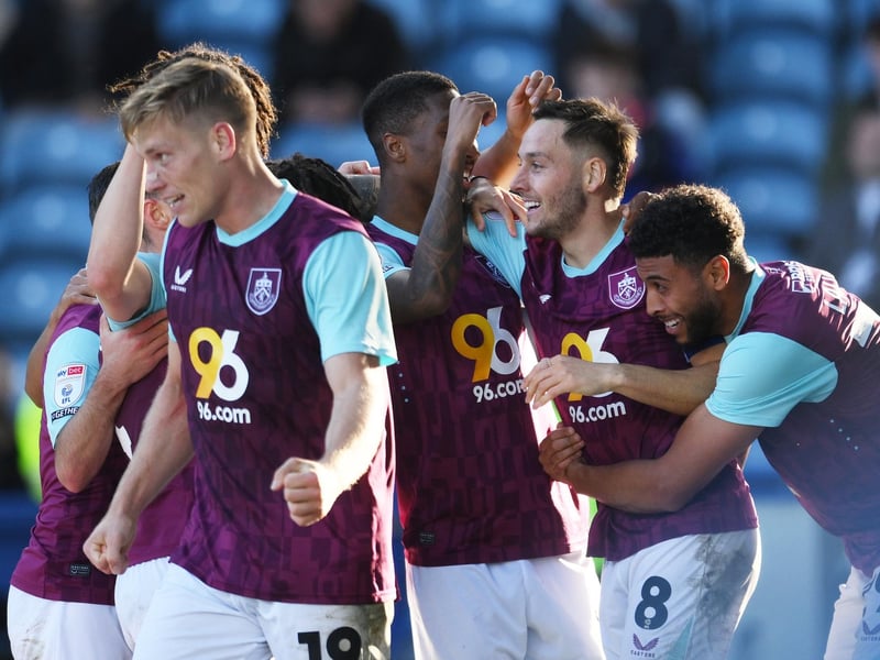 Relegation odds: 500/1