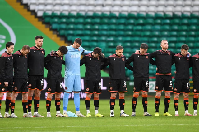 Dundee United players have agreed short-term wage cuts to help the club. A proposal was put forward in October and the squad have decided to follow management and senior staff in taking the cuts which will help the club get through a difficult period. (Daily Record)