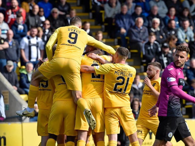 Goals for: 27. Goals against: 27. Goal difference: 0. Points: 20.