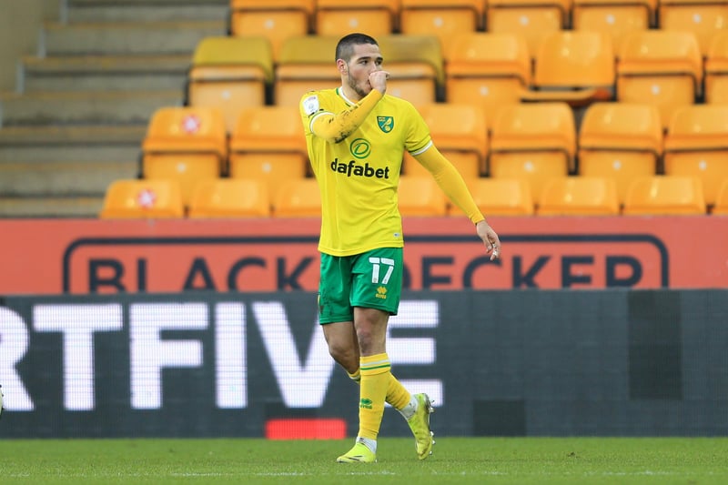 BT Sport pundit Chris Sutton has branded Norwich City's Emi Buendia "the best player in the Championship". He was linked with Arsenal and Leeds in the January transfer window, but the Canaries managed to hang onto their star man. (HITC)