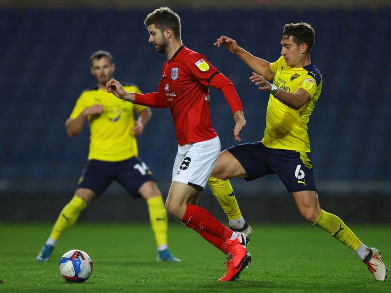 Start of season overall squad market value: £1.4m. End of season overall squad market value: £2.2m. Overall percentage change: +63%. Most valuable player: Luke Murphy (estimated market value = £540k)