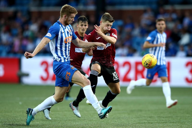 After a loan spell with Kilmarnock, Stuart Findlay joined the Scottish side permanently in 2018. The defender moved to MLS side Philadelphia Union in February 2021 on a two-year deal.