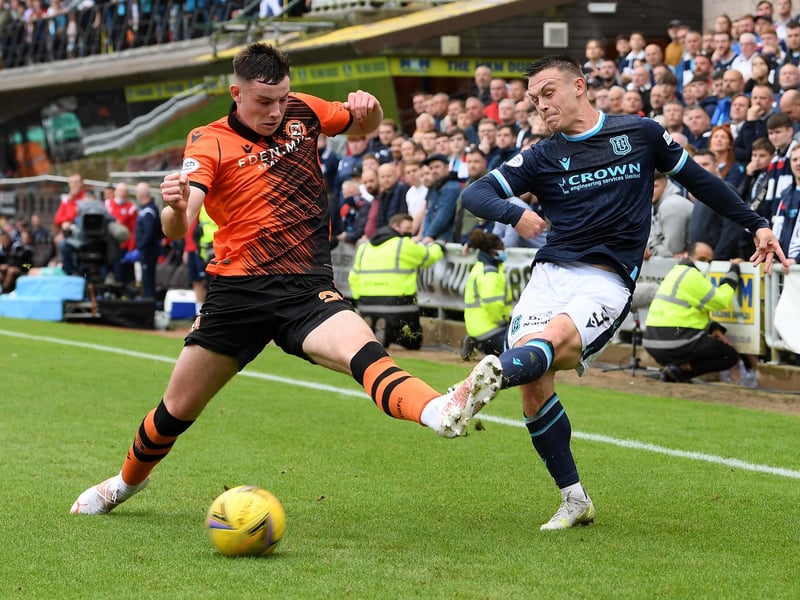 Two really good early crosses and was eager to push forward. Nearly equalised and was the pick of Dundee's players.