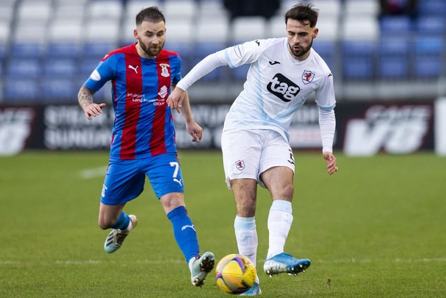 Inverness player James Keatings competes with Reghan Tumilty during their Scottish Championship match versus Raith Rovers. Photo: Bruce White/SNS Group
