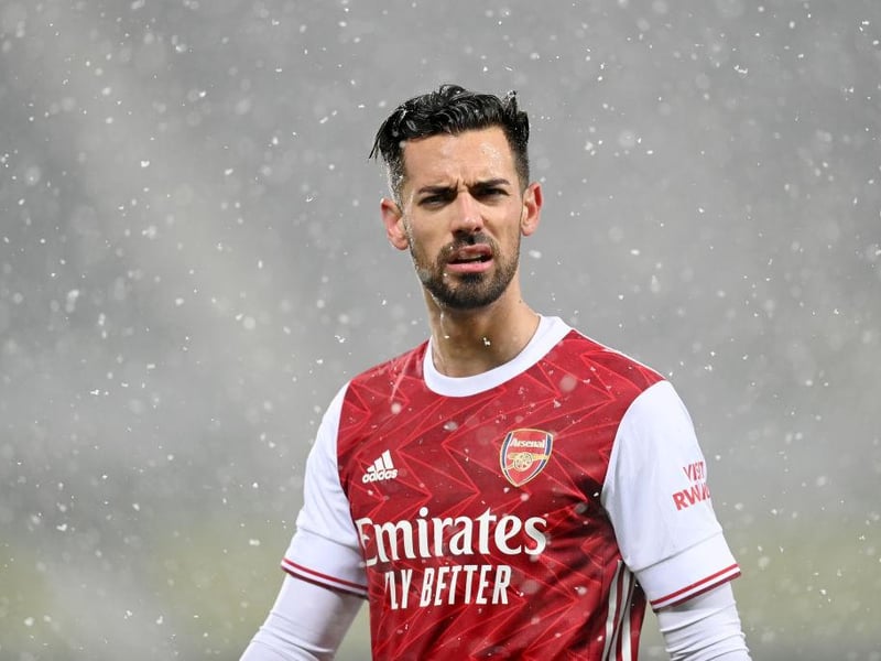 Total matches missed: 101
Players injured: 19
Longest absence: Pablo Mari
(Photo by Michael Regan/Getty Images)