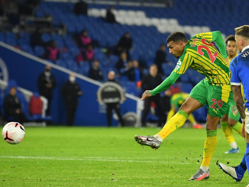 Current squad purchase value: £78.1m. Wins this season: 3. Cost per-win: £26m. Most expensive signing this season: Karlan Grant (£15m from Huddersfield Town).