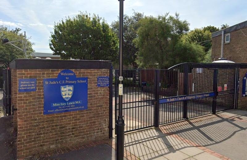 St Jude's CofE Primary School achieved above the average standard in reading in its 2025 SATs results with a score of 104.
