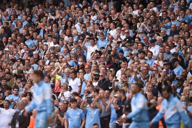 Supporters of other clubs have often poked fun at the amount of empty seats at The Etihad, however, these statistics show that this is a slight misconception.
