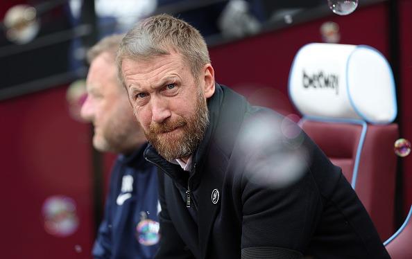 Former Brighton boss Graham Potter has been linked with the West Ham role this summer but lots of Sunderland fans have also mentioned his name in connection with the top job at the Academy of Light. This one feels unlikely as it stands, though!