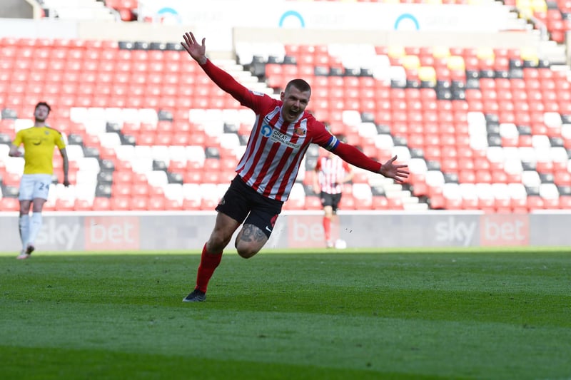 One of the first names on the teamsheet at the moment, the Sunderland skipper has put in some strong displays in recent weeks - and will be hopeful of another on Easter Monday.