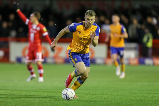 Mansfield Town forward Rhys Oates heads for goal at Crawley