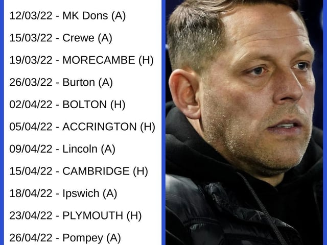 Average position of teams to face in final games: 12th