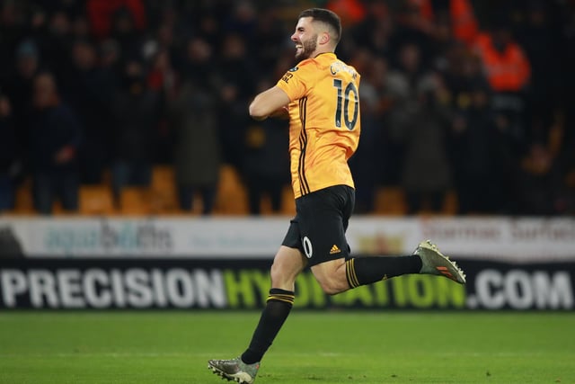 Spent the majority of his time away from Molineux on loan since his arrival in 2019. His contract at Wolves runs until June 2023 but it’s highly unlikely he plays any further part for the club.