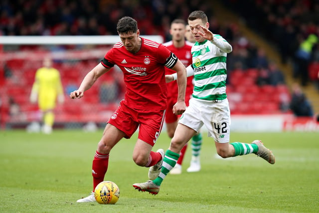 Nottingham Forest have completed the signing of Scotland defender Scott McKenna from Aberdeen. The 23-year-old is likely to cost his new club around £5m in total. (Sky Sports)