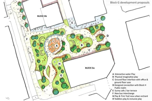 Pounds Park plans for Sheffield city centre.