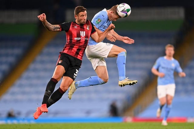 Burnley are keen on £8m-rated Bournemouth captain Steve Cook, while Watford’s Craig Dawson and Crystal Palace’s Scott Dann are also on their shortlist. (The Sun)
