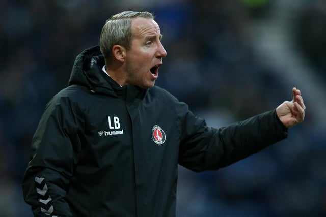 Current career win percentage: 43%. Best record: Charlton Athletic (43%). Worst record: N/A.