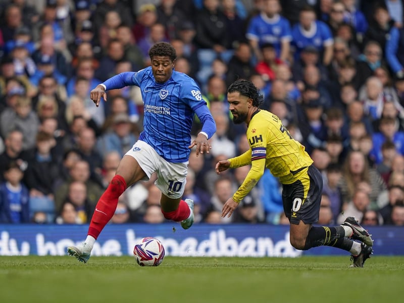 A real disappointment given there were high hopes of Yengi being able to step up to Championship level successfully. Injured before the season and then unable to build an momentum from that point. Doubly frustrating given the Aussie has all the attributes to be a nightmare for defences in the second tier. Can't see him being here next season.
