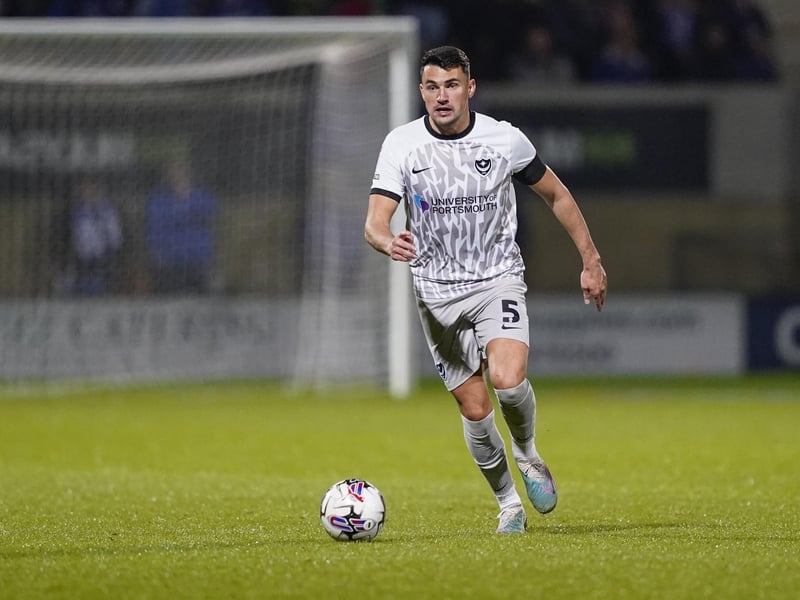 FM24 Weekly Wage: £4,000