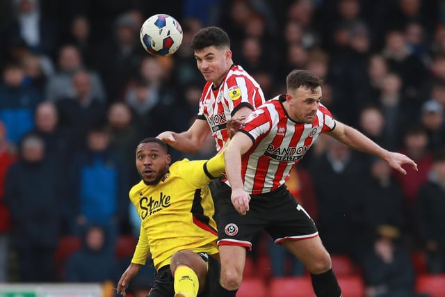 John Egan has played the most minutes of any Sheffield United player this season just a little bit ahead of Norwood with 3,317