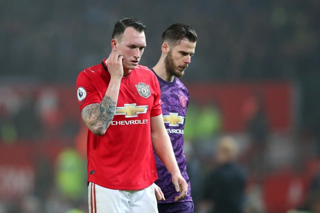The likes of Derby and Middlesbrough's hopes of signing Manchester United defender Phil Jones on loan look to have improved, with the player's omission from their Champions League squad suggesting he's up for grabs. (Telegraph)