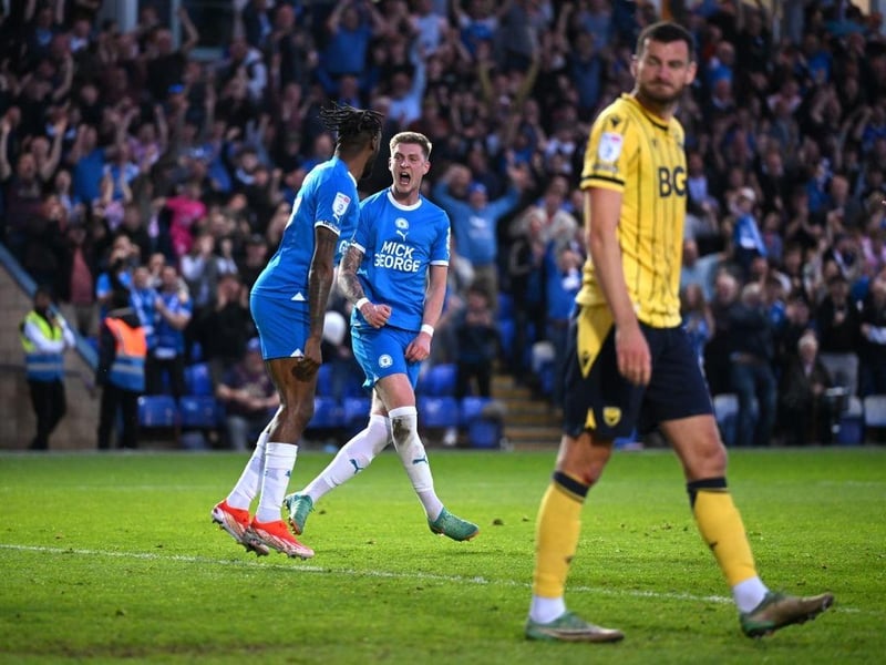Average away attendance: 748