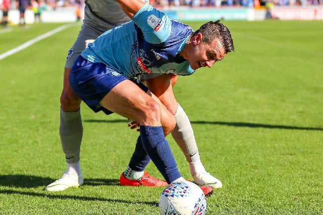 The 25-year-old scored two goals in 34 appearances when Wycombe were promoted last season. Freeman's only played 10 times this term, though, making only two Championship starts. He needs game time, although Wanderers may be reluctant to let him leave given their relegation battle.