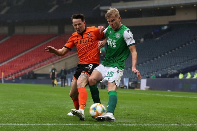 As Ross struggled to find solutions at the top end of the pitch following Josh Maja’s exit, in the summer of 2019 he turned to McNulty on-loan from Reading after a fine end to the previous season with Hibernian. The Scotsman made a positive start to life on Wearside with three goals in seven appearances including a standout performance against Rotherham United but would struggle to cement a place in the starting XI before rejoining Hibs after less than six months with the club. McNulty remains out on-loan from the Madejski Stadium now with Dundee United. (Photo by Ian MacNicol/Getty Images)