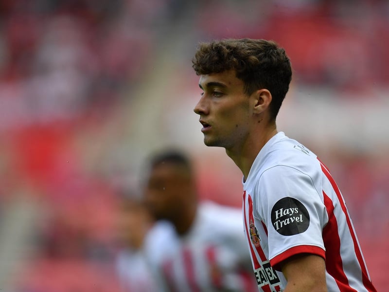 Recovering from major knee surgery and has made a return to training. Could in theory be in the squad but Sunderland will take no risks after so long on the sidelines.