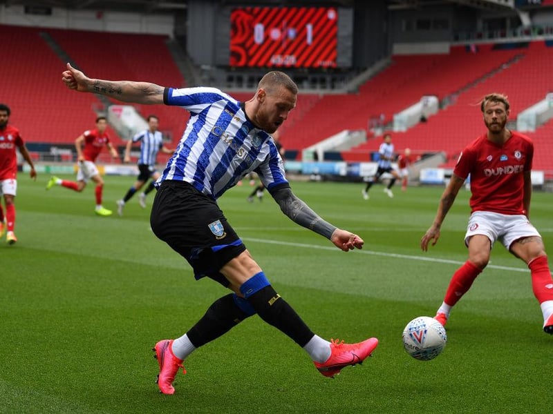 A name many will be familiar with. Was seen as a striker with huge potential when he broke through at Ipswich Town. Sunderland paid £8million for the player but he didn’t reach the potential the club hoped. Injuries held him back and he has never hit double figures in a season. Has been on trial at Preston North End.