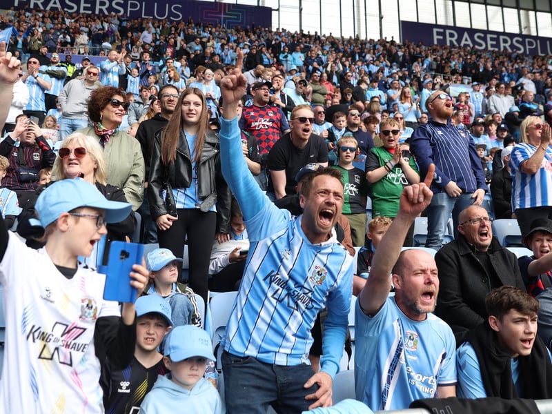 Cheapest adult season ticket: £250